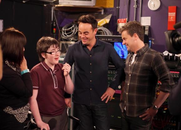 (C) ITV